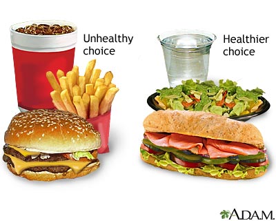 Fast Food Quick on Can You Eat Fast Food Fast Foods Are Quick And Easy Substitutes For